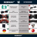 Robway X1 / X2 Hoverboard - The Original - Offroad / Street Edition - Samsung Brand Battery - Self-Balance - Bluetooth Speaker - 700 Watt Motor - App - LED, black